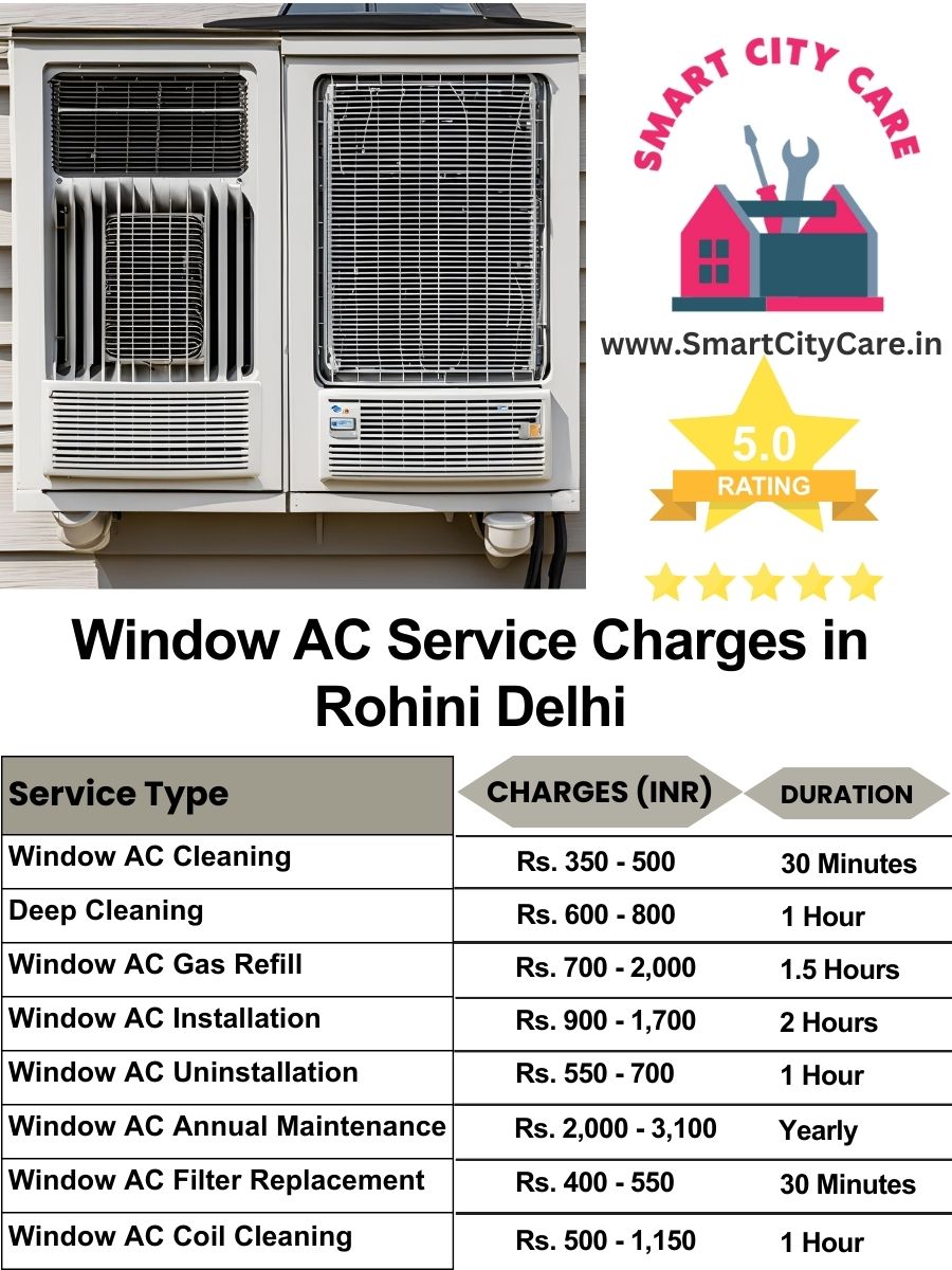 Window AC Service Charges list in  Rohini, Delhi