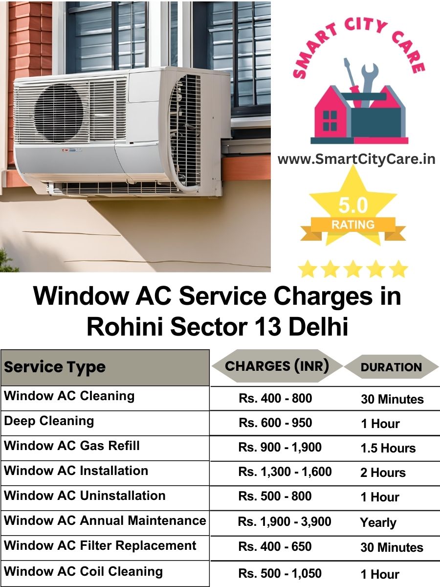 Window AC Service Charges list in  Rohini Sector 13, Delhi