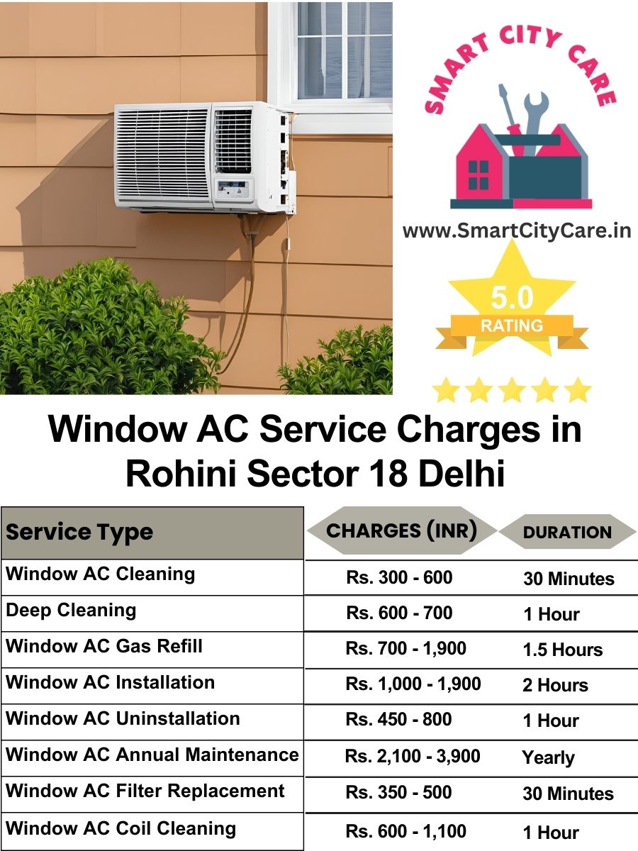 Window AC Service Charges list in  Rohini Sector 18, Delhi