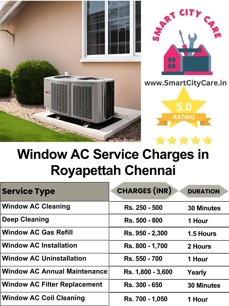 Window AC Service Charges list in  Royapettah, Chennai