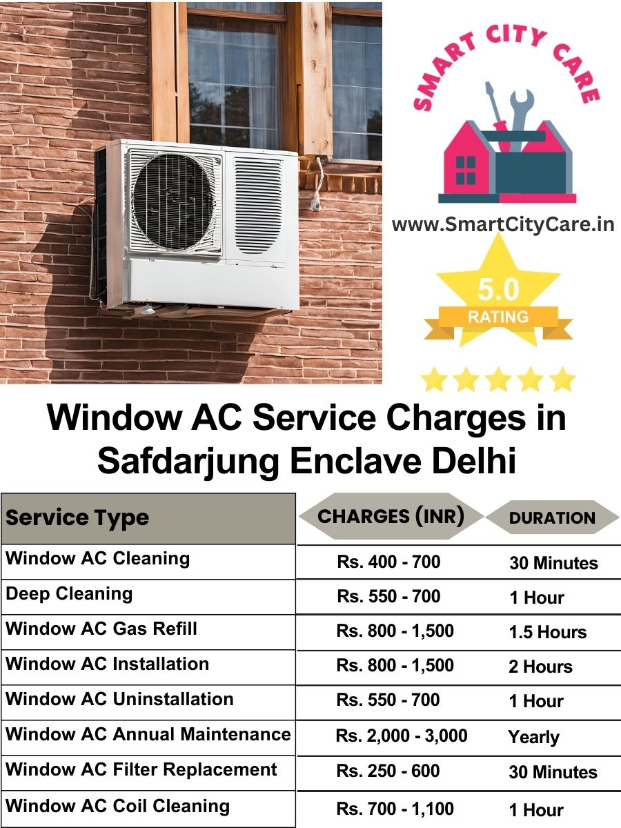 Window AC Service Charges in Safdarjung Enclave, Delhi
