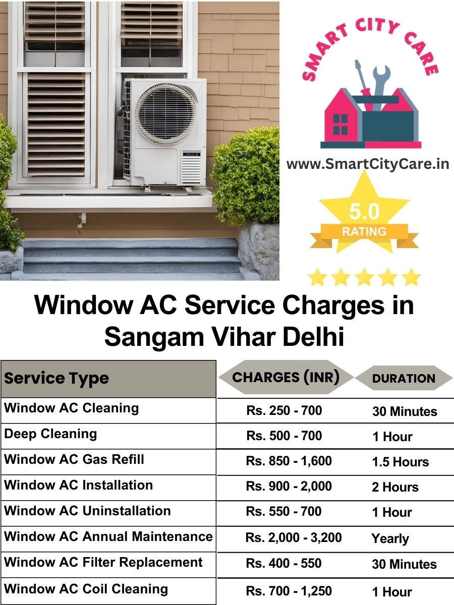 Window AC Service Charges list in  Sangam Vihar, Delhi