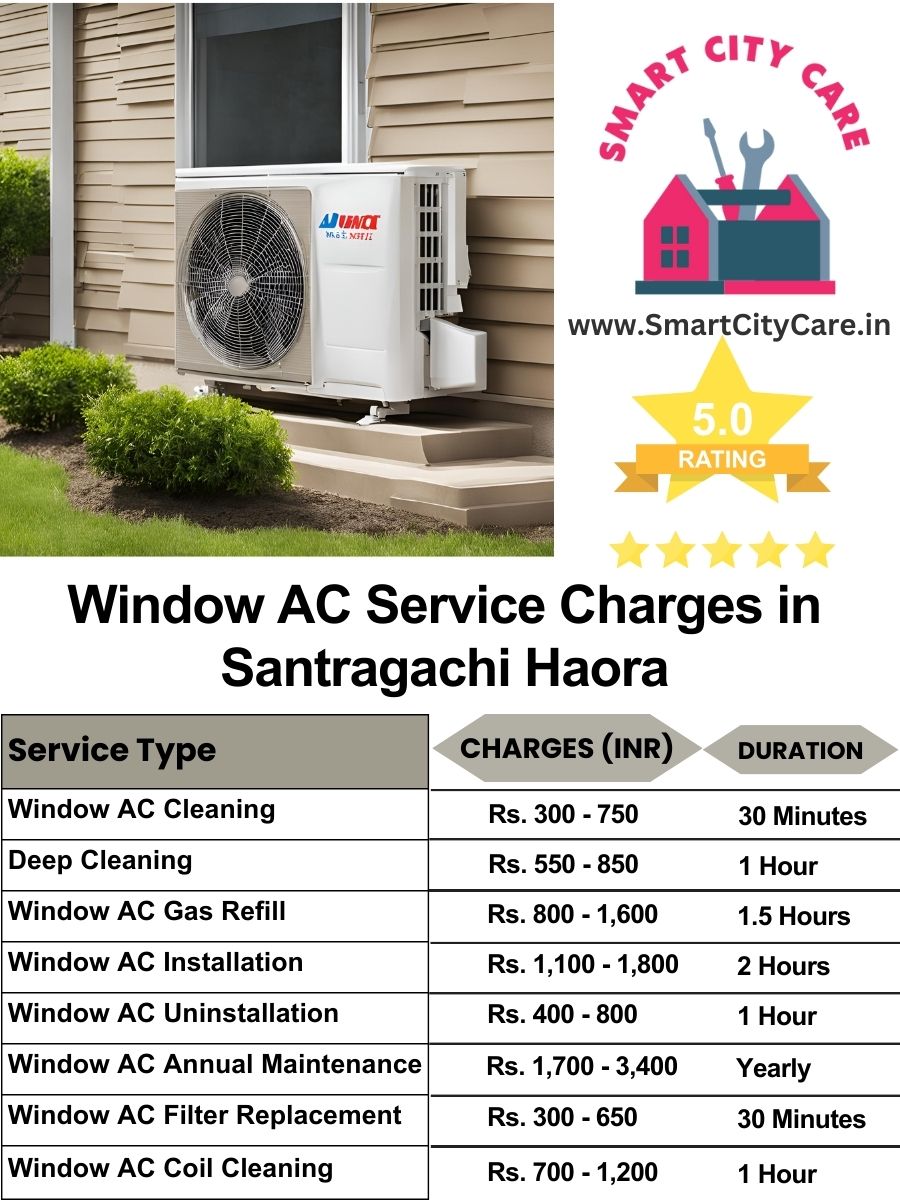 Window AC Service Charges list in  Santragachi, Haora