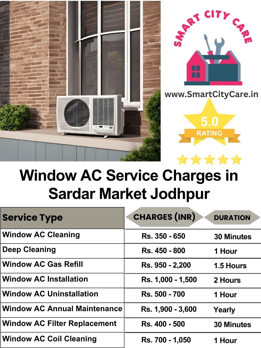 Window AC Service Charges list in  Sardar Market, Jodhpur