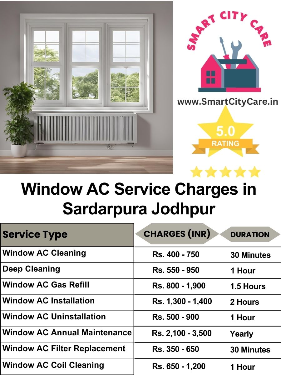 Window AC Service Charges list in  Sardarpura, Jodhpur