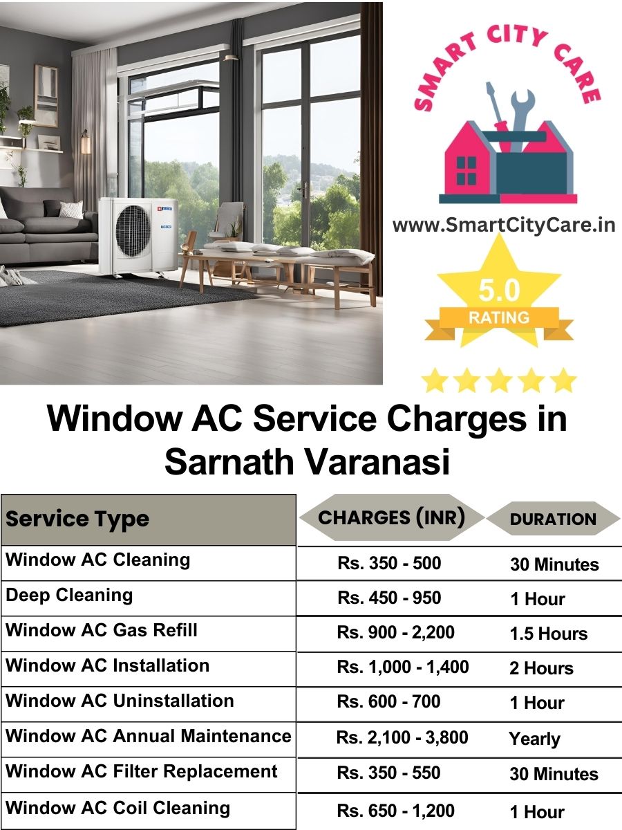 Window AC Service Charges list in  Sarnath, Varanasi