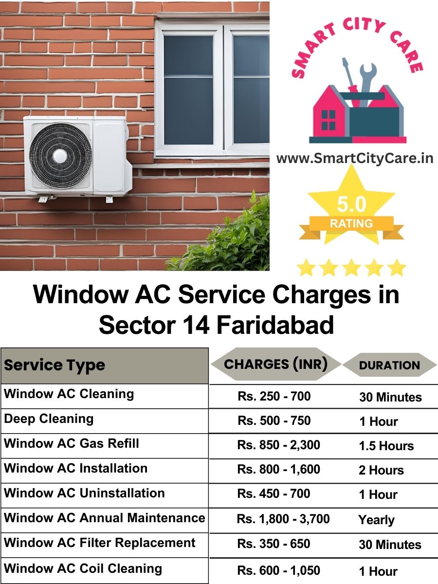 Window AC Service Charges list in  Sector 14, Faridabad