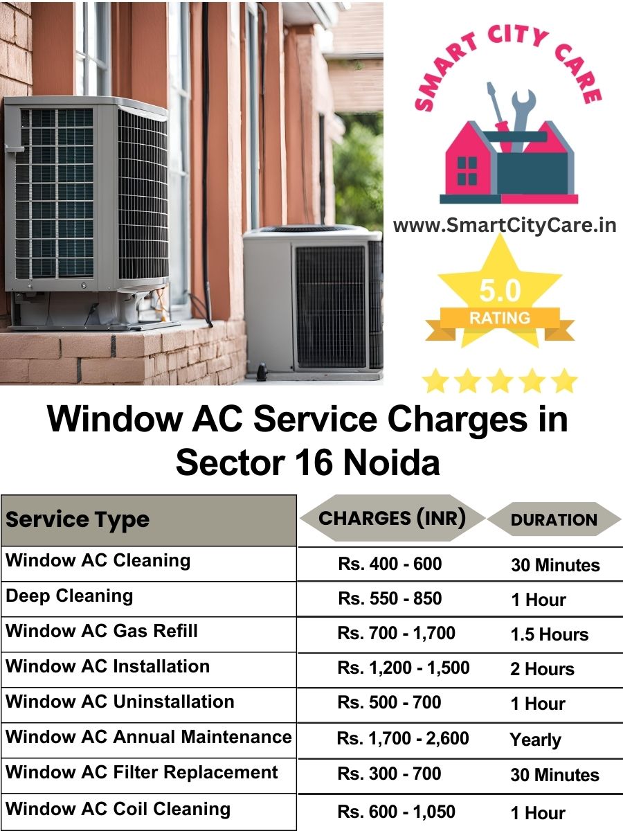 Window AC Service Charges list in  Sector 16, Noida