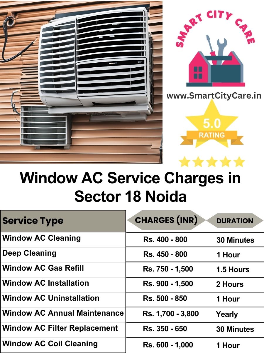 Window AC Service Charges list in  Sector 18, Noida