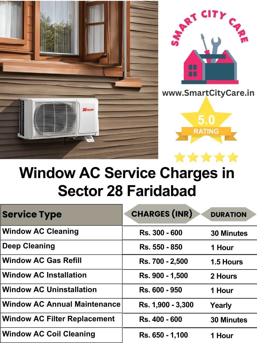 Window AC Service Charges list in  Sector 28, Faridabad