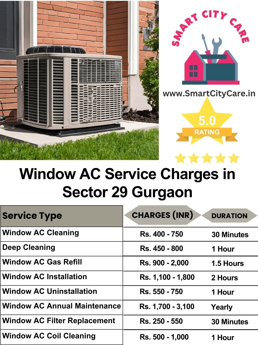 Window AC Service Charges list in  Sector 29, Gurgaon