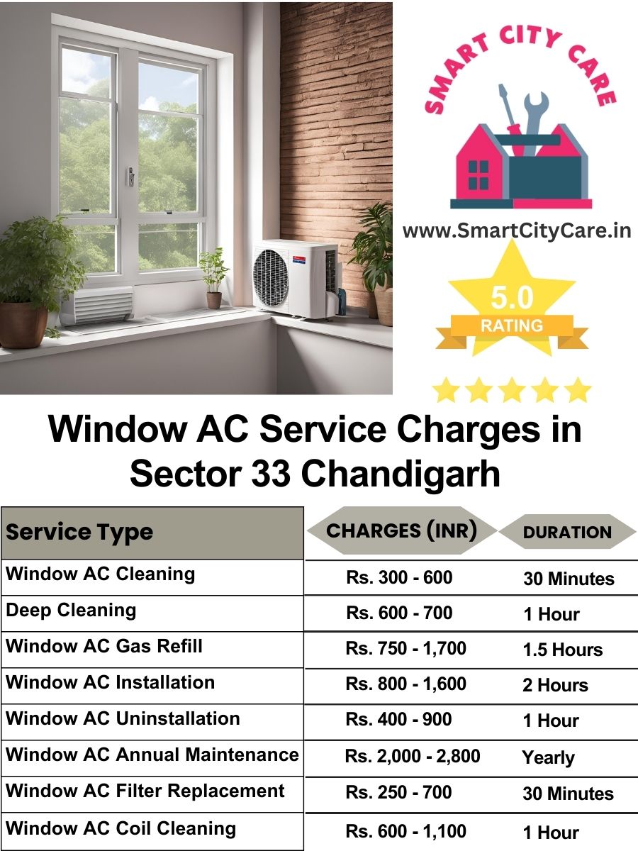 Window AC Service Charges list in  Sector 33, Chandigarh