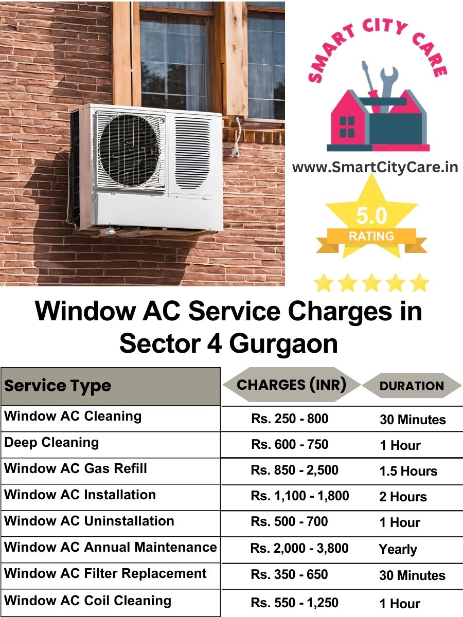 Window AC Service Charges list in Sector 4, Gurgaon