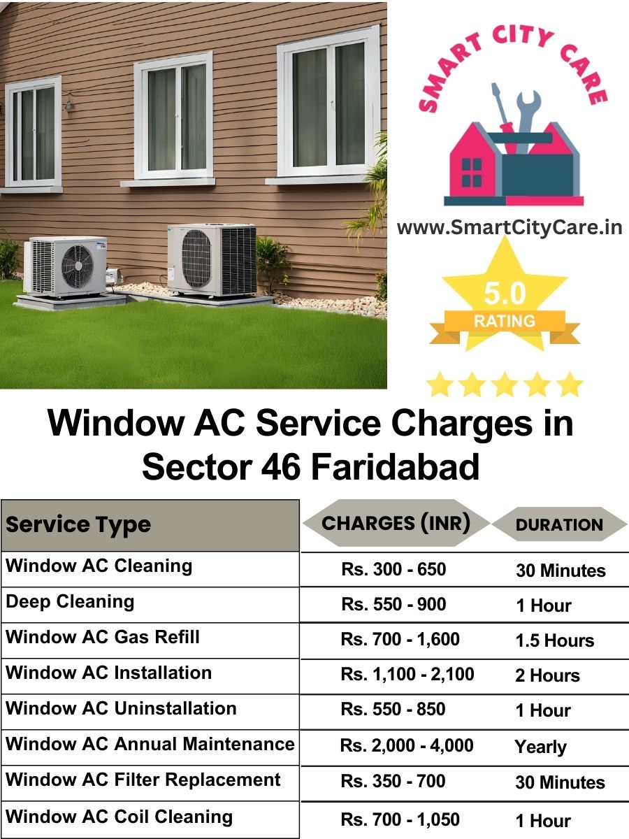 Window AC Service Charges list in  Sector 46, Faridabad