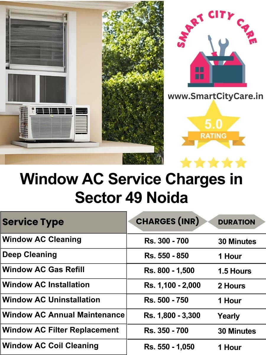 Window AC Service Charges list in  Sector 49, Noida