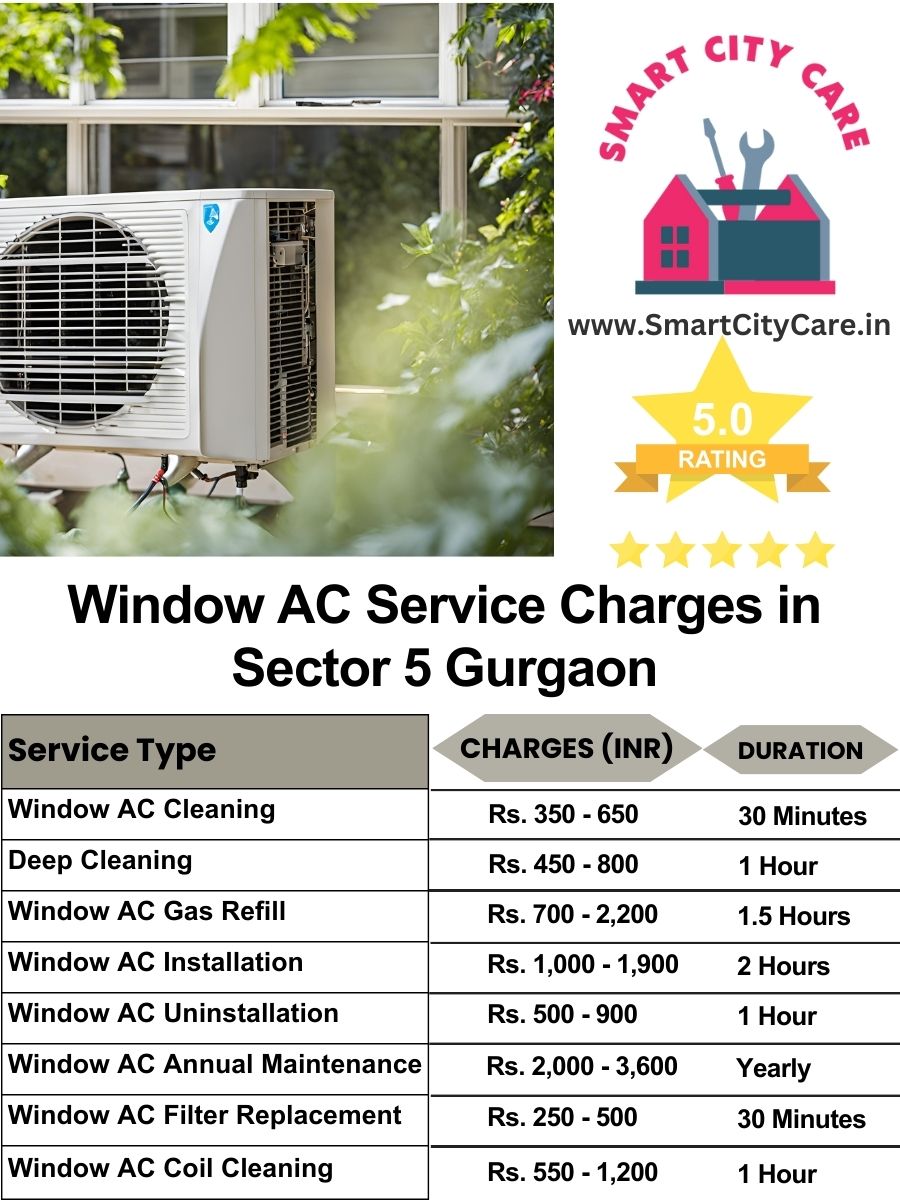 Window AC Service Charges list in  Sector 5, Gurgaon