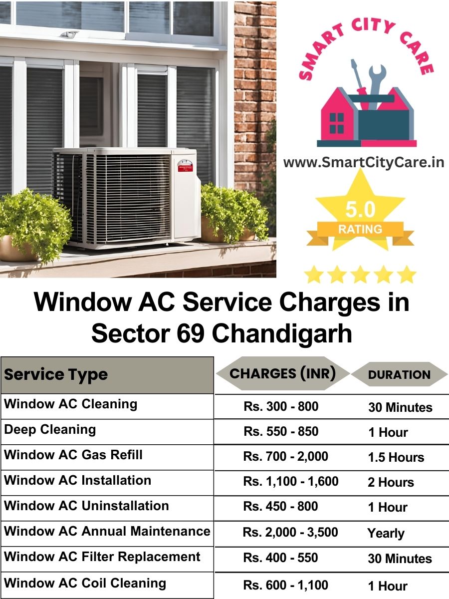 Window AC Service Charges list in  Sector 69, Chandigarh