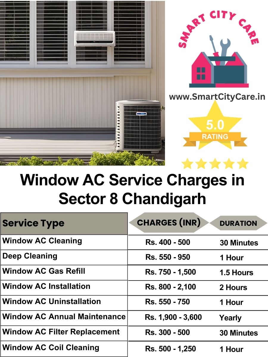 Window AC Service Charges list in  Sector 8, Chandigarh