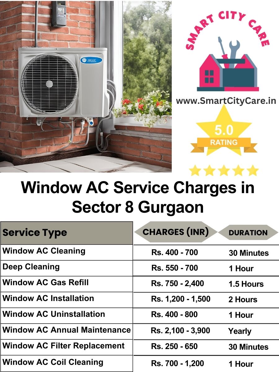 Window AC Service Charges list in  Sector 8, Gurgaon