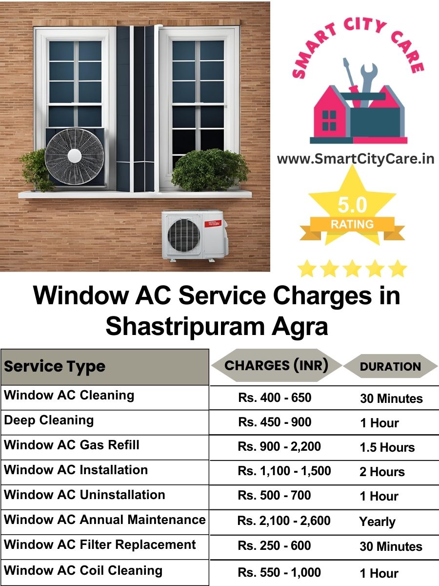 Window AC Service Charges list in  Shastripuram, Agra