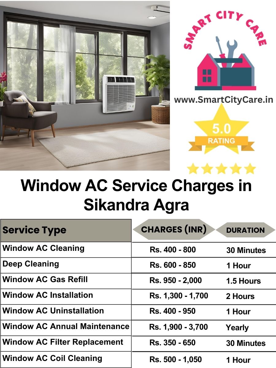 Window AC Service Charges list in  Sikandra, Agra