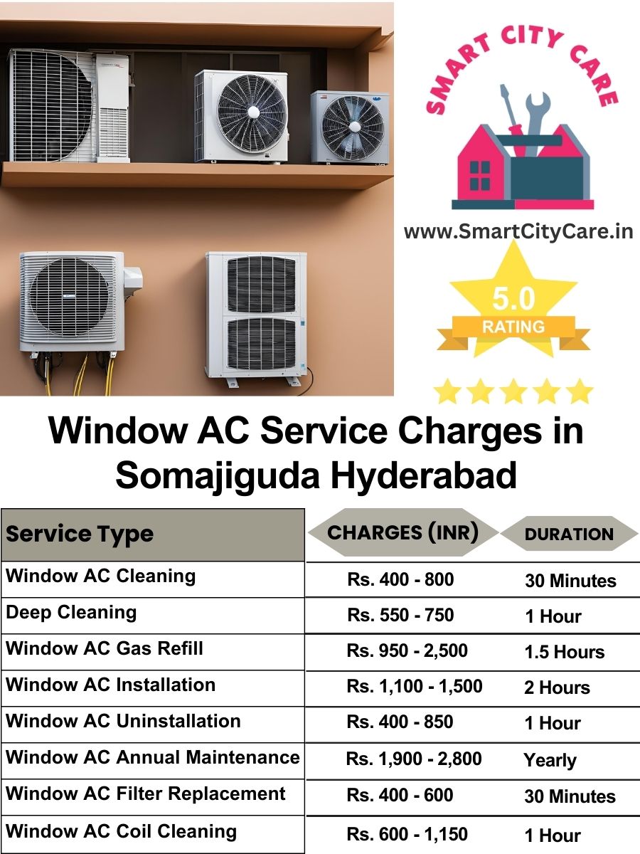 Window AC Service Charges list in Somajiguda, Hyderabad