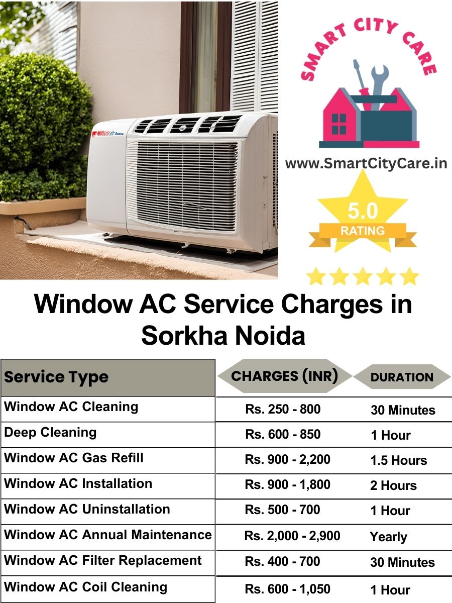 Window AC Service Charges list in  Sorkha, Noida