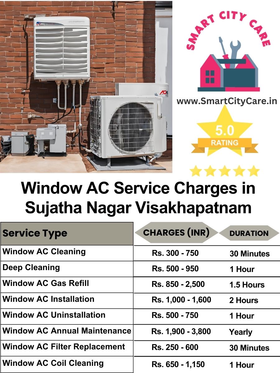 Window AC Service Charges list in  Sujatha Nagar, Visakhapatnam