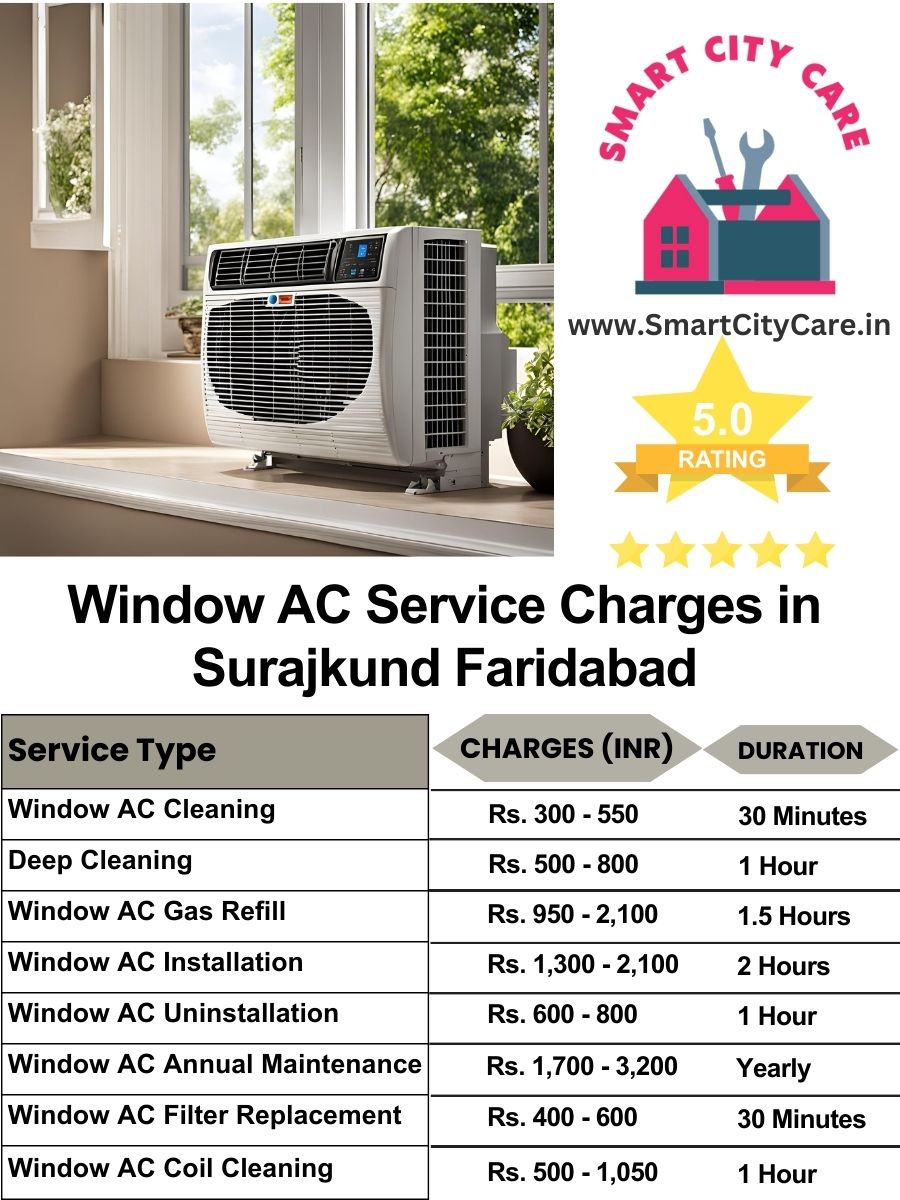 Window AC Service Charges list in  Surajkund, Faridabad