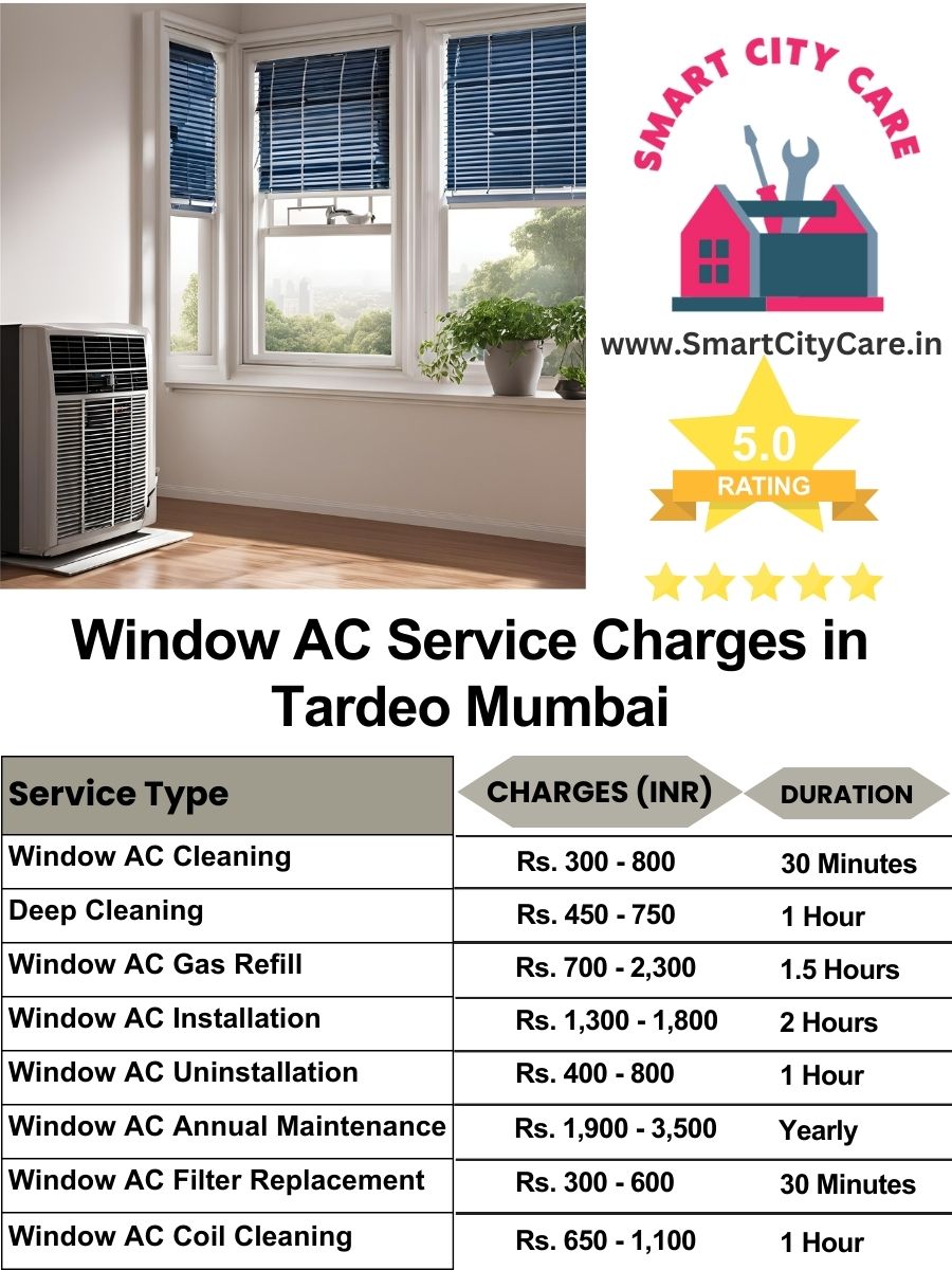 Window AC Service Charges list in Tardeo, Mumbai
