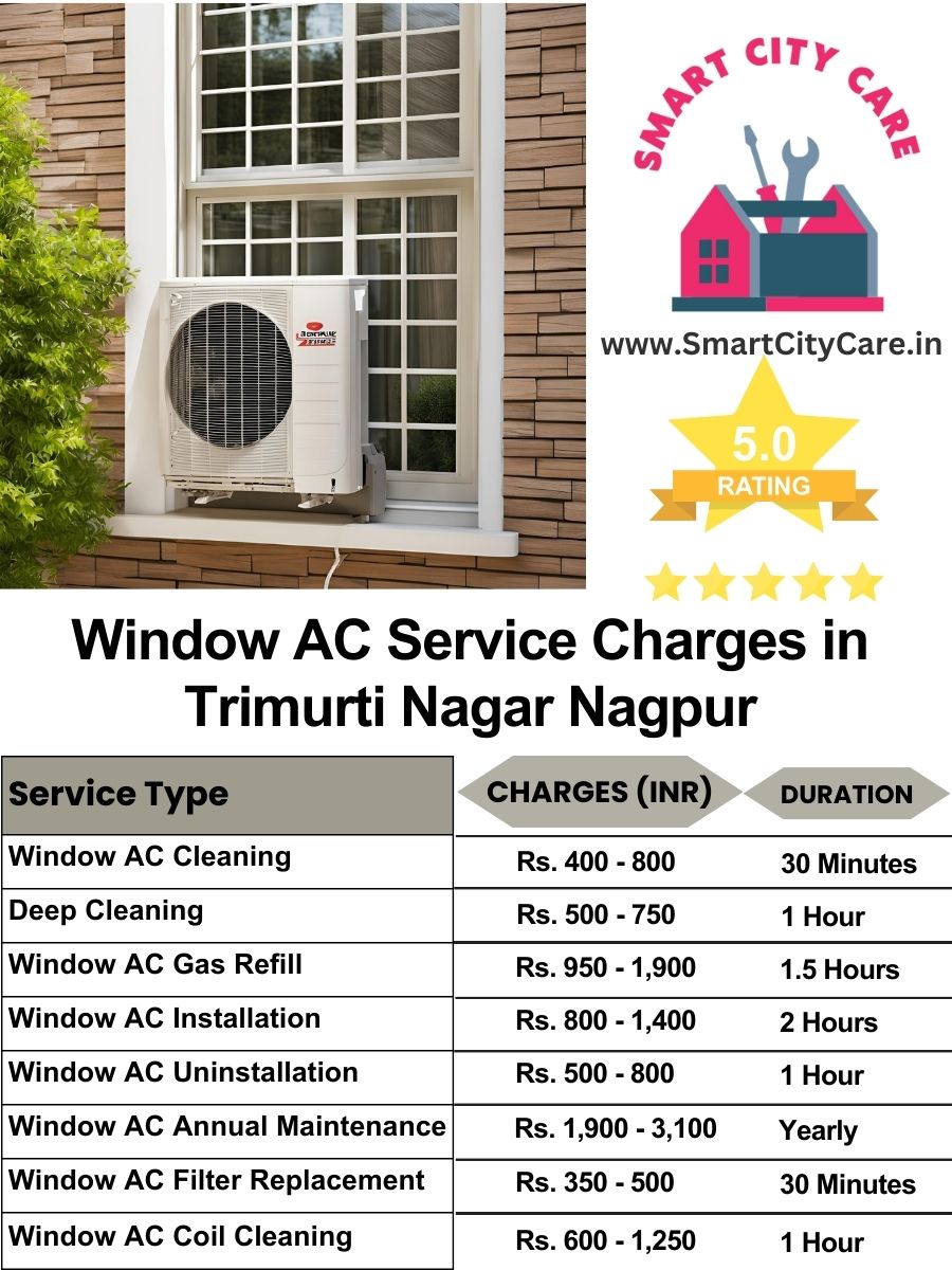 Window AC Service Charges in Trimurti Nagar, Nagpur