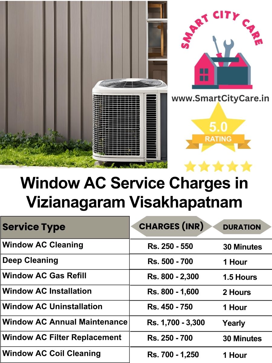 Window AC Service Charges list in  Vizianagaram, Visakhapatnam