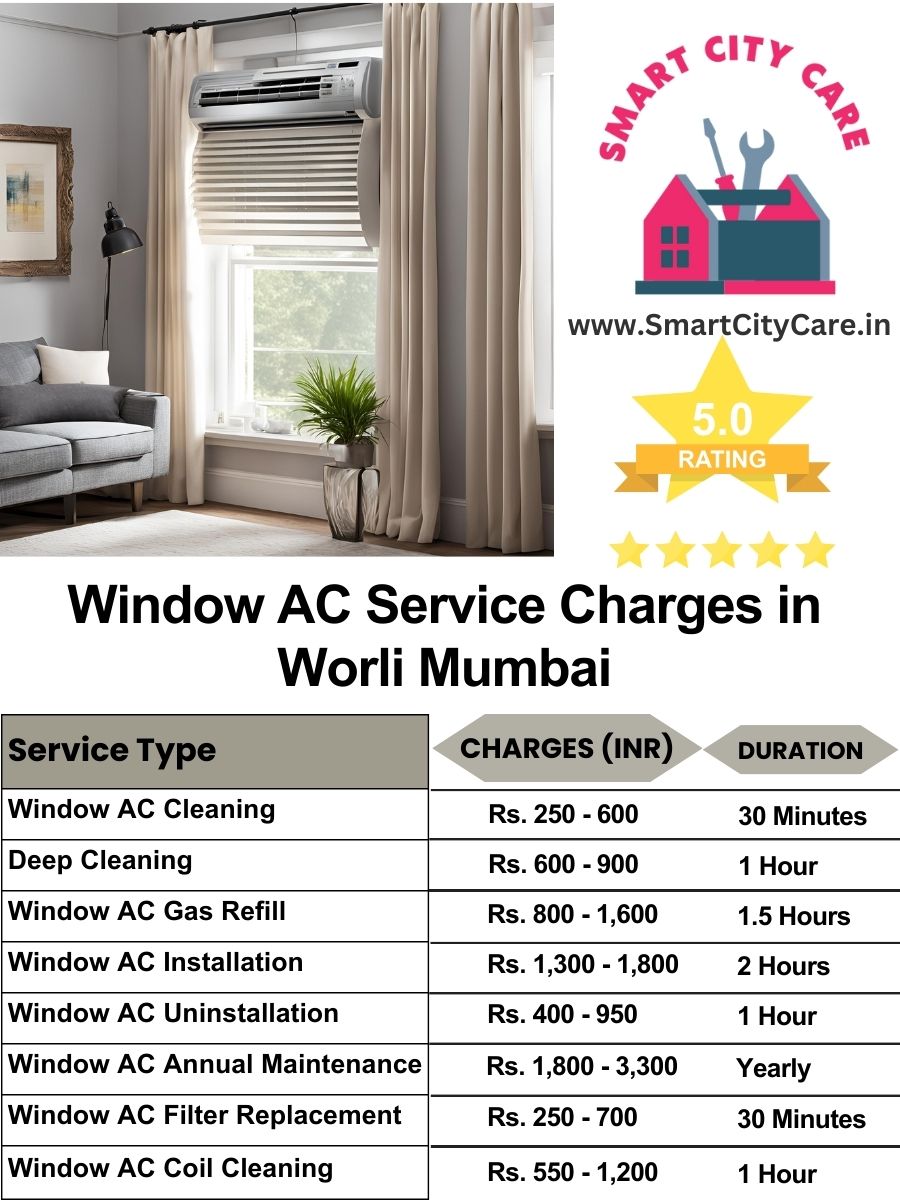 Window AC Service Charges list in Worli, Mumbai