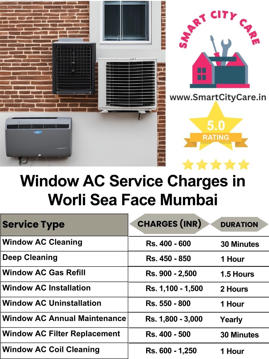 Window AC Service Charges in Worli Sea Face, Mumbai