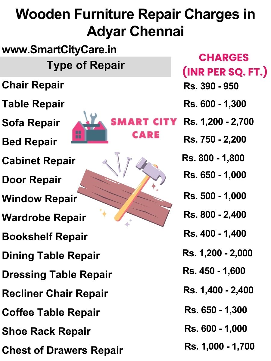 Wooden Furniture Repair Charges list in Adyar,Chennai