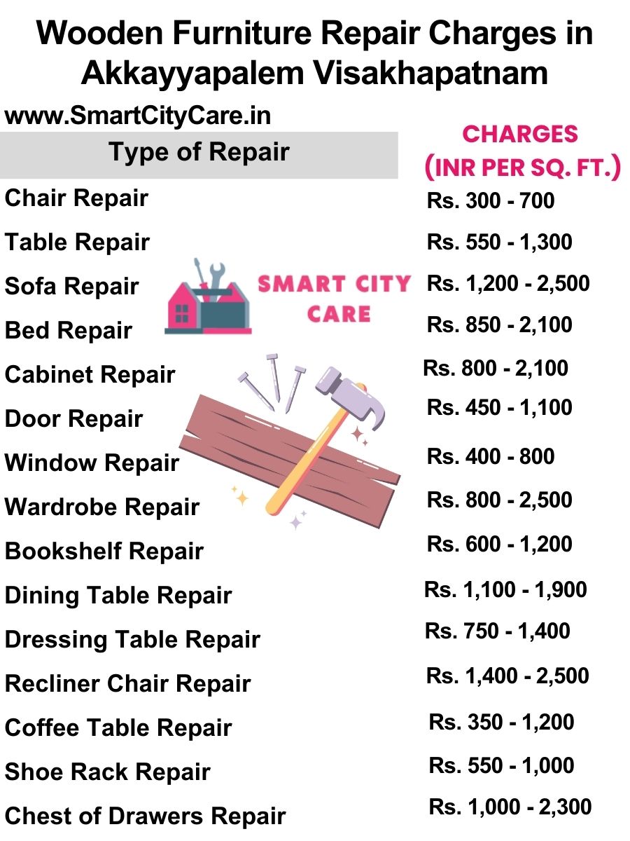 Wooden Furniture Repair Charges list in Akkayyapalem,Visakhapatnam