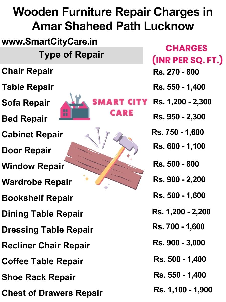 Wooden Furniture Repair Charges list in Amar Shaheed Path,Lucknow