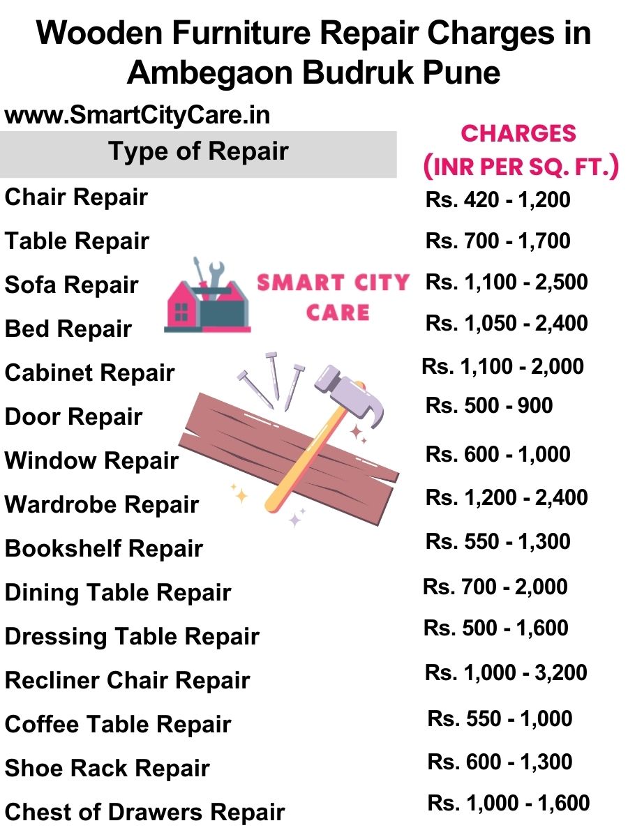 Wooden Furniture Repair Charges list in Ambegaon Budruk,Pune