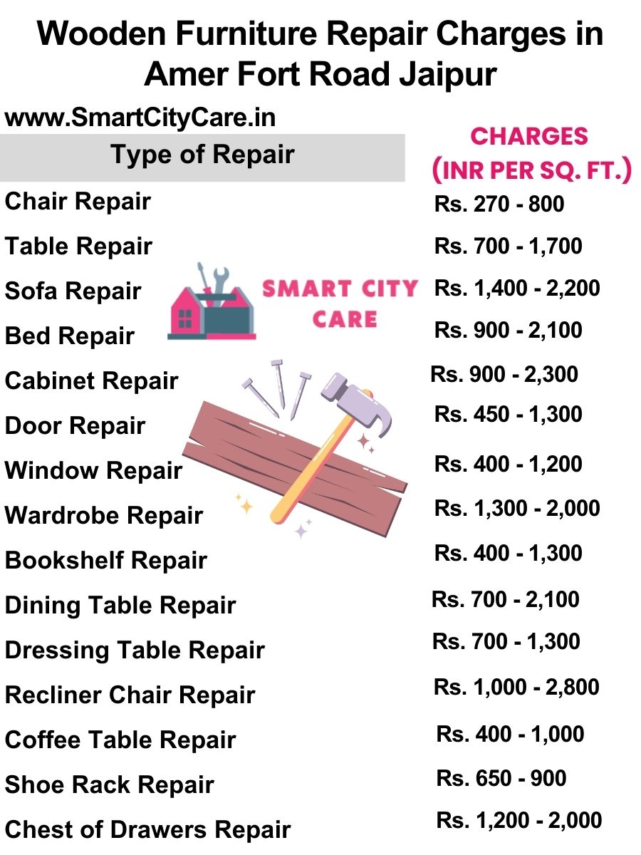 Wooden Furniture Repair Charges list in Amer Fort Road,Jaipur