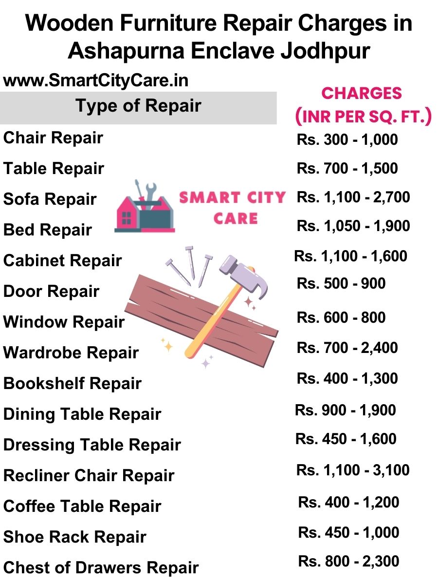 Wooden Furniture Repair Charges list in Ashapurna Enclave,Jodhpur