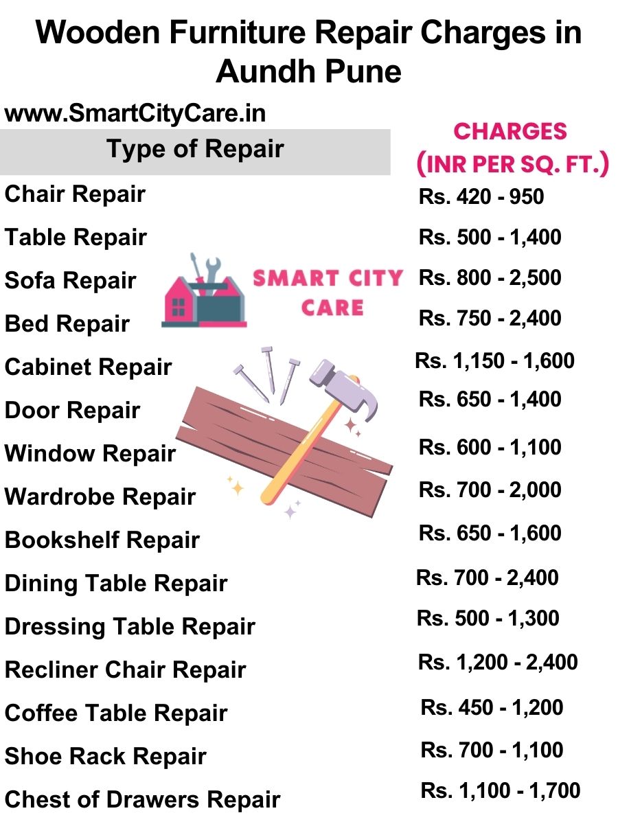 Wooden Furniture Repair Charges list in Aundh,Pune