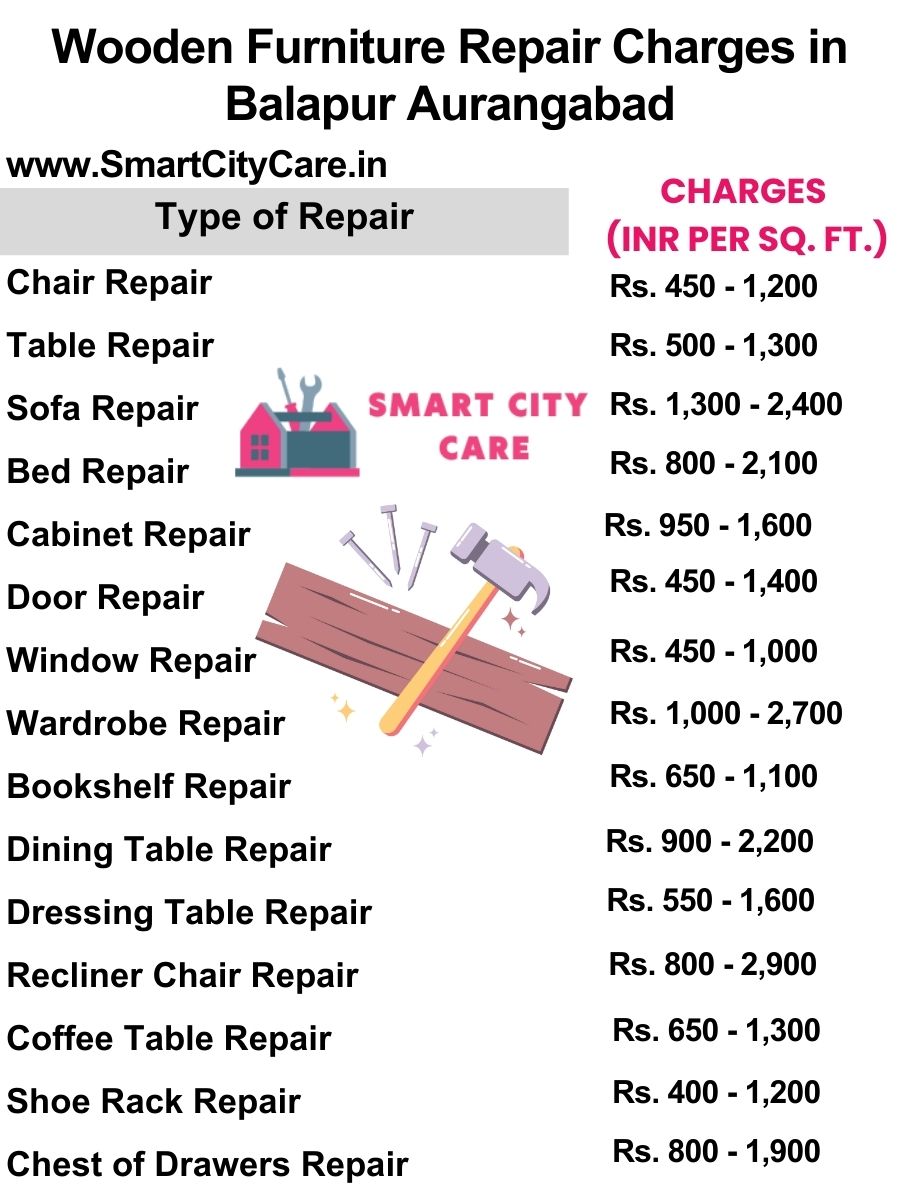 Wooden Furniture Repair Charges list in Balapur,Aurangabad