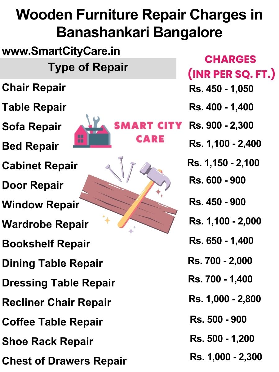 Wooden Furniture Repair Charges list in Banashankari,Bangalore