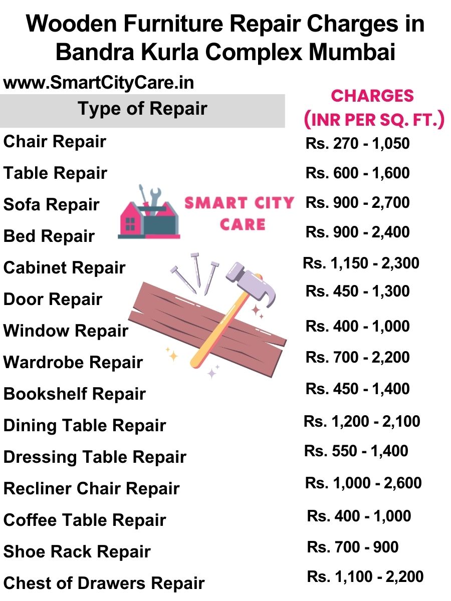 Wooden Furniture Repair Charges list in Bandra Kurla Complex,Mumbai