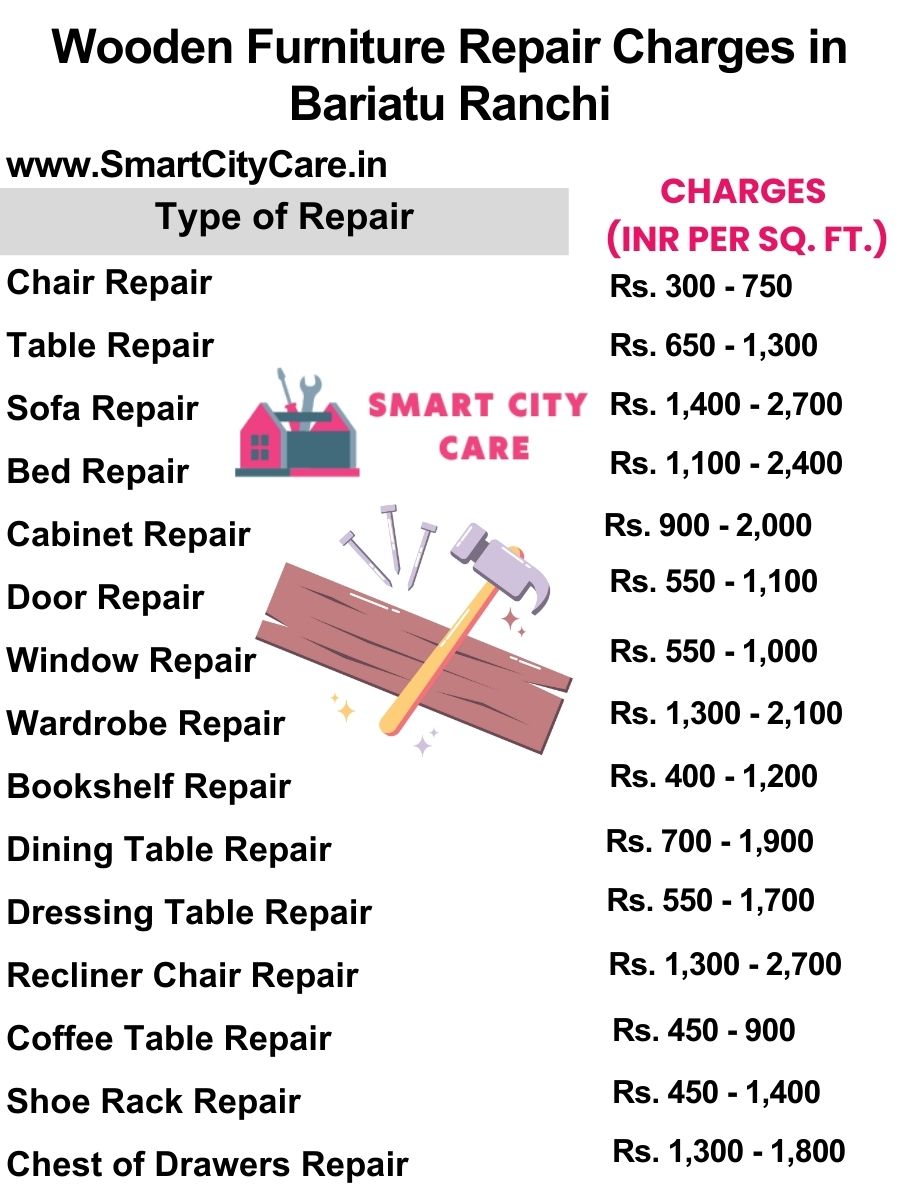 Wooden Furniture Repair Charges list in Bariatu,Ranchi