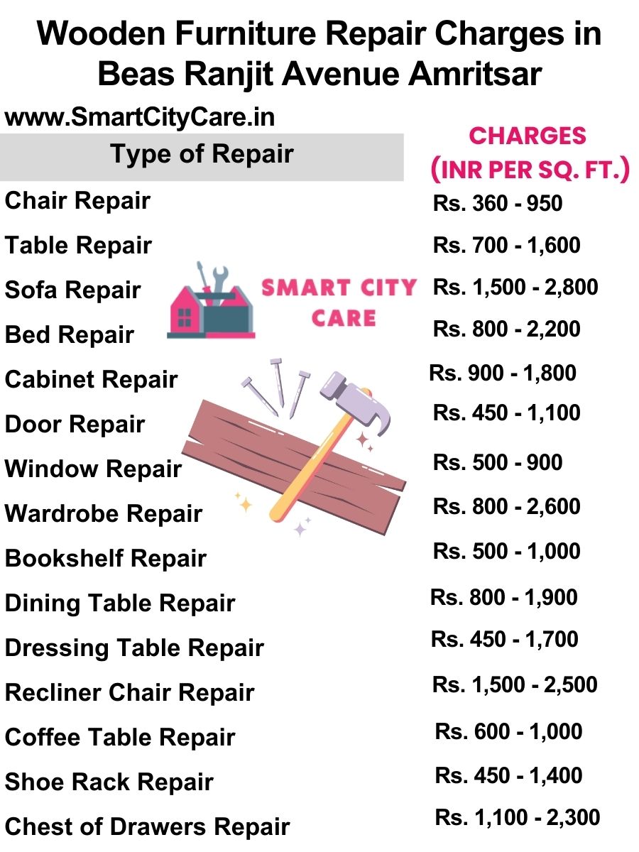 Wooden Furniture Repair Charges list in Beas, Ranjit Avenue,Amritsar