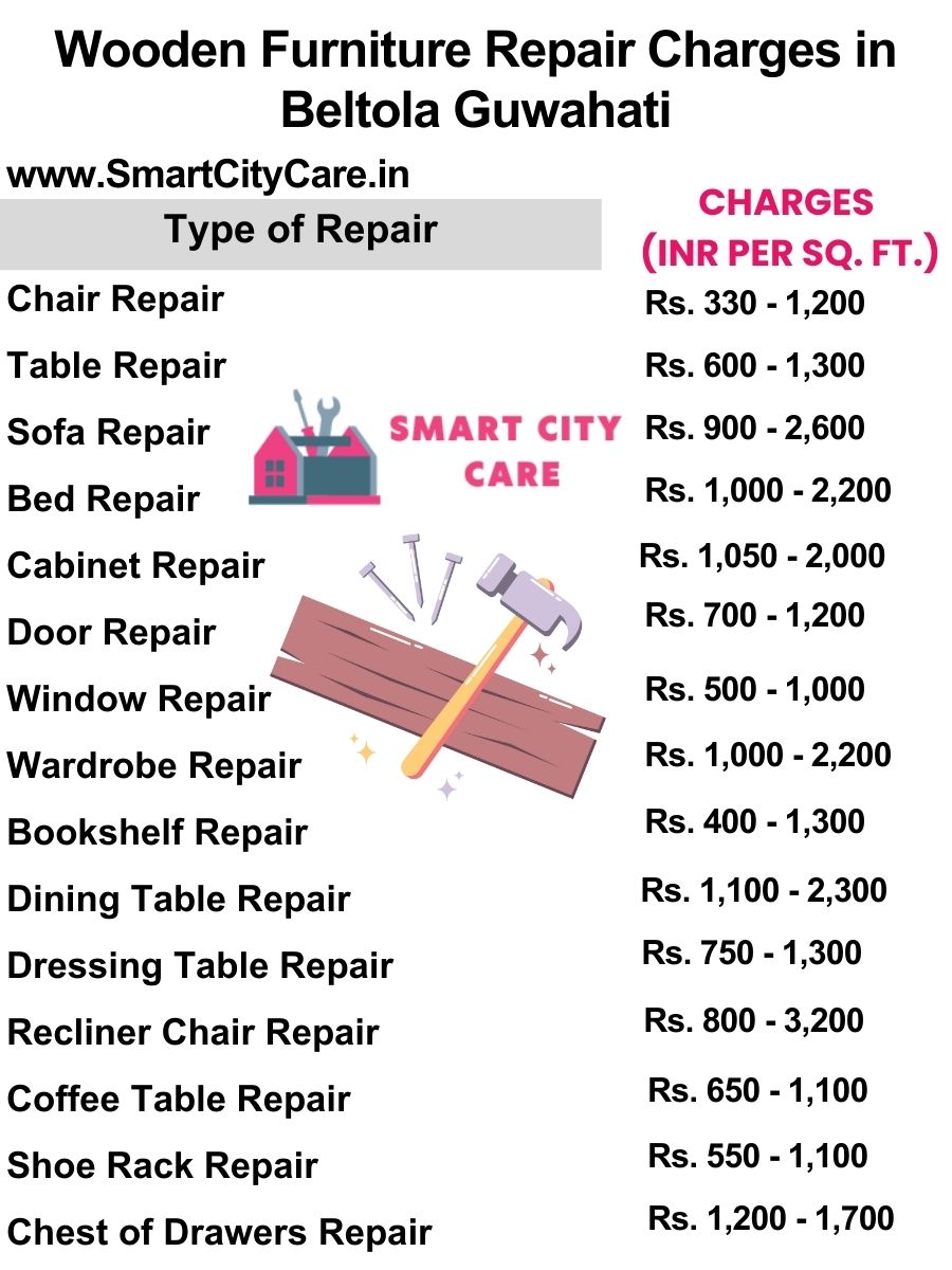 Wooden Furniture Repair Charges list in Beltola,Guwahati