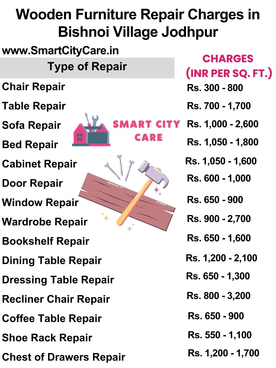 Wooden Furniture Repair Charges list in Bishnoi Village,Jodhpur