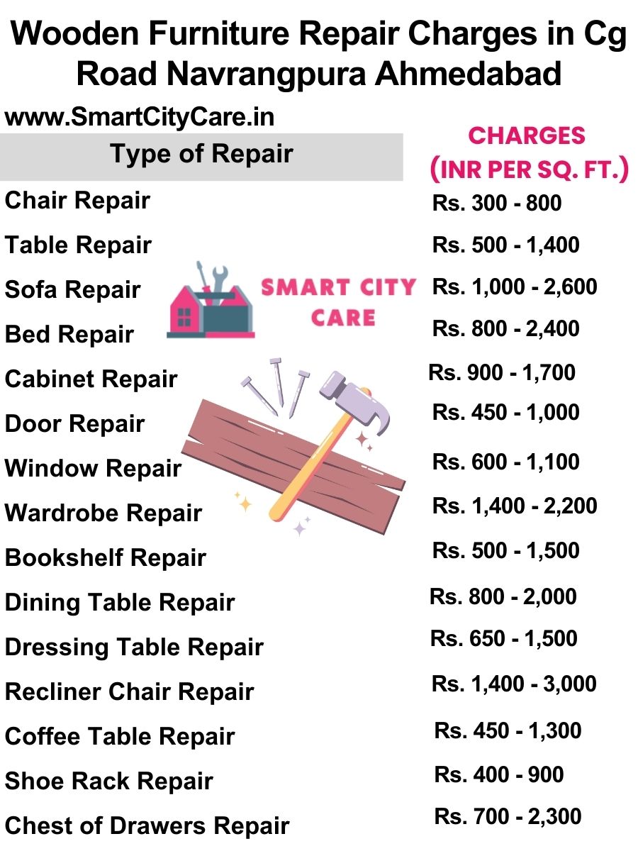 Wooden Furniture Repair Charges list in CG Road, Navrangpura,Ahmedabad