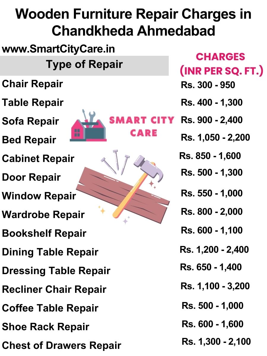 Wooden Furniture Repair Charges list in Chandkheda,Ahmedabad